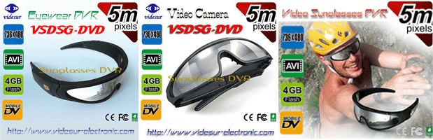 Spy DVR