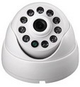 CCTV Camera