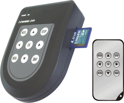 Mini DVR Camera With Motion Detection