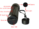 flashlight camera