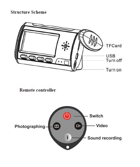 Table Clock DVR