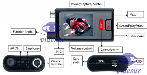 VSPV912LM Sport DV Digital Video Recorder | Eagle Eye DVR | Portable DV | Portable DVR | PV912 Mini Sport DV | Angle Eye DVR