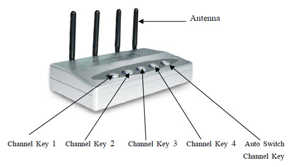 four channel wireless receiver