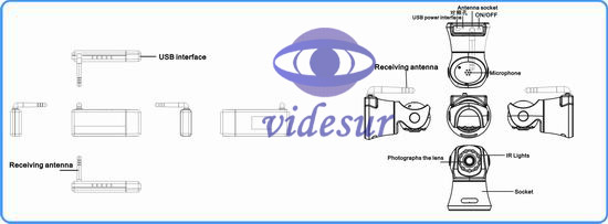 VSWR251 2.4Ghz USB Digital Wireless Kit | Sell 2.4GHz USB Digital Wireless Security Kit in Surveillance, Control & Protection category | 2.4GHz USB Digital Wireless Security Kit | 2.4GHz Digital Wireless Security Camera USB DVR Kit | 2.4GHz USB connector Digital Wireless Kit Baby camera | Wholesale Digital Wireless Security Kit | wireless Camera kit ,USB DVR | 2.4GHZ 4 Channel Wireless Mini DVR System Kit | Mini Home Surveillance System: 2.4GHz Wireless Security Camera + USB Digital Video Recorder System | Digital 2.4Ghz Wireless Camera Kit with USB Receiver | 2.4GHz Digital Wireless Security Kit; Four channel available monitoring at the same time | 2.4G Digital Wireless Security CCTV Camera USB DVR Receiver Kit